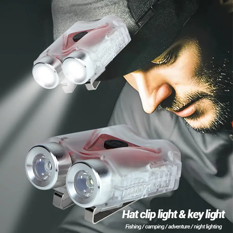 Rechargeable Hands-Free Led He - огляд і ціна Outdoor Camping Hat