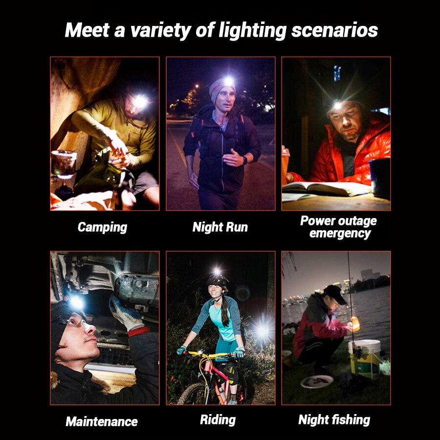 Rechargeable Hands-Free Led He - огляд і ціна Outdoor Camping Hat