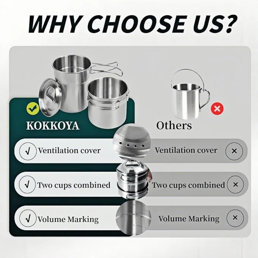 Foldable Camping Cups Mugs Cam - огляд і ціна Outdoor Camping Essentials