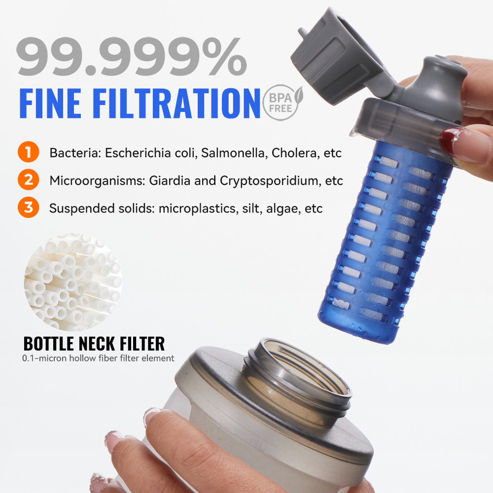 WRELS Soft Water Bottle with F - огляд і ціна Collapsible Water Bottle
