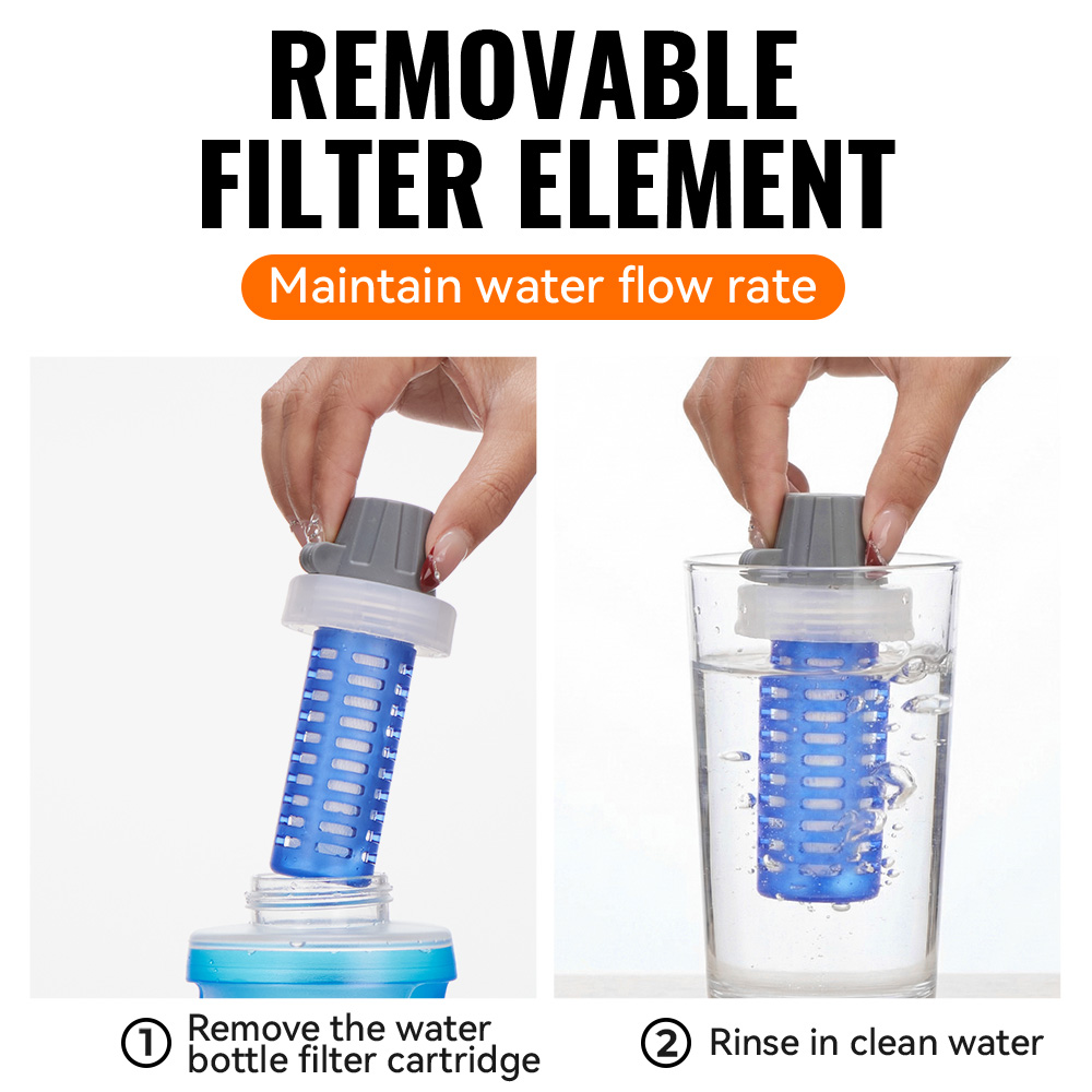 WRELS Soft Water Bottle with F - огляд і ціна Collapsible Water Bottle
