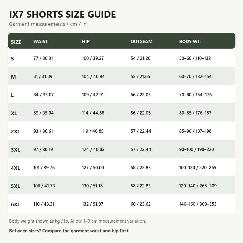 IX7 Men Tactical Cargo Shorts  - огляд і ціна Urban Outdoor Camping