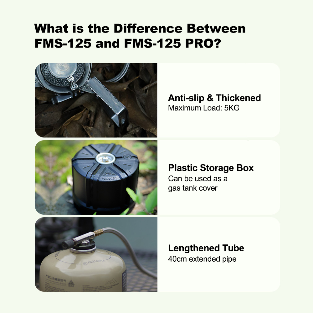 Fire-Maple Windproof Stove Spl - огляд і ціна Outdoor Camping Heater For Tent
