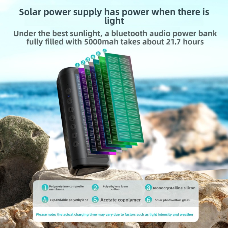 HiFi Portable Solar Powered Bl - огляд і ціна Outdoor Camping Videos