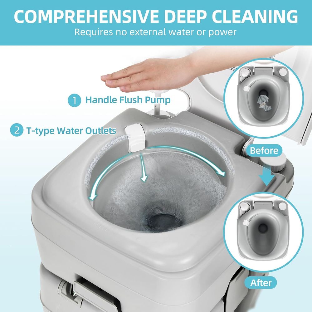 17L Portable Sink for Washing  - огляд і ціна Portable Camp Toilet