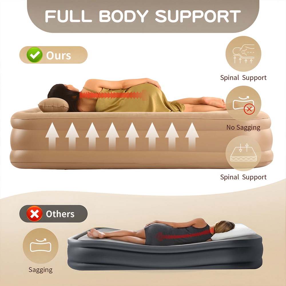 Queen Air Mattress with Built  - огляд і ціна Inflatable Mattress
