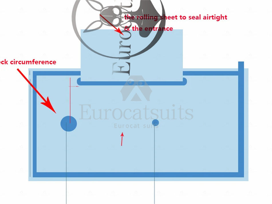 customized latex catsuit euroc - огляд і ціна Inflatable Mattress