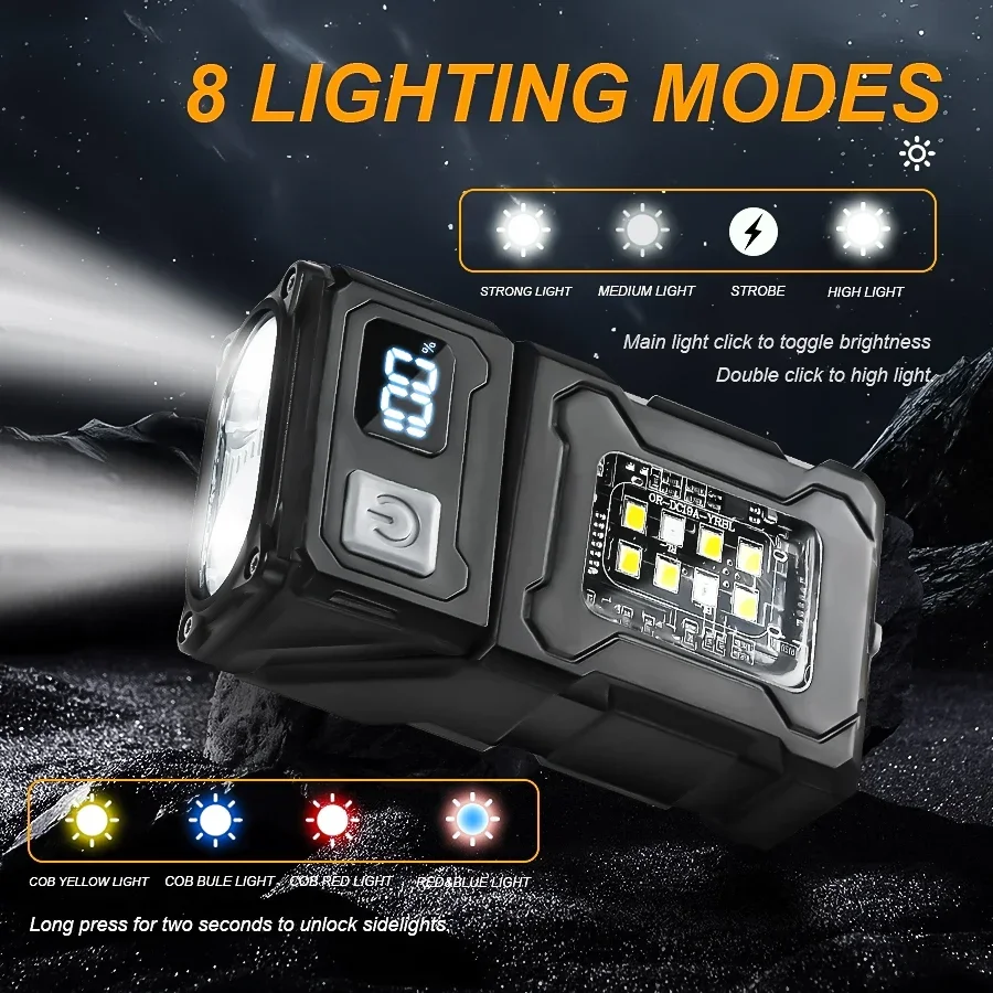 Portable LED COB Flashlight Re - огляд і ціна Outdoor Camping Hat