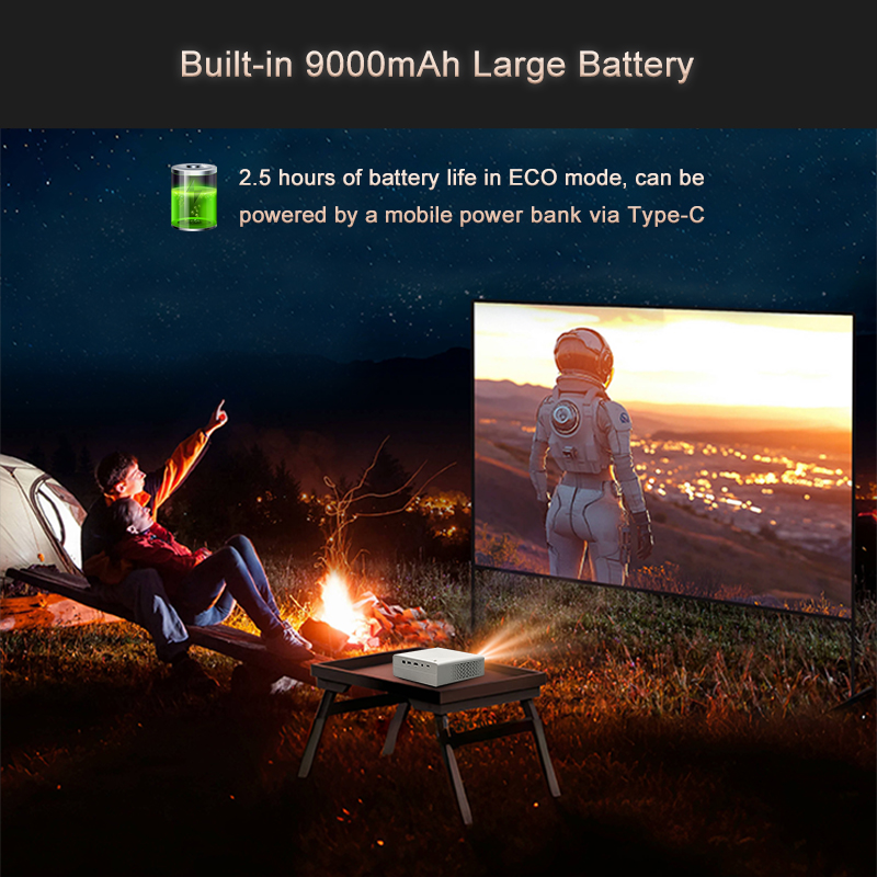 Jenovox M5000 Mini DLP Project - огляд і ціна Outdoor Camping Videos
