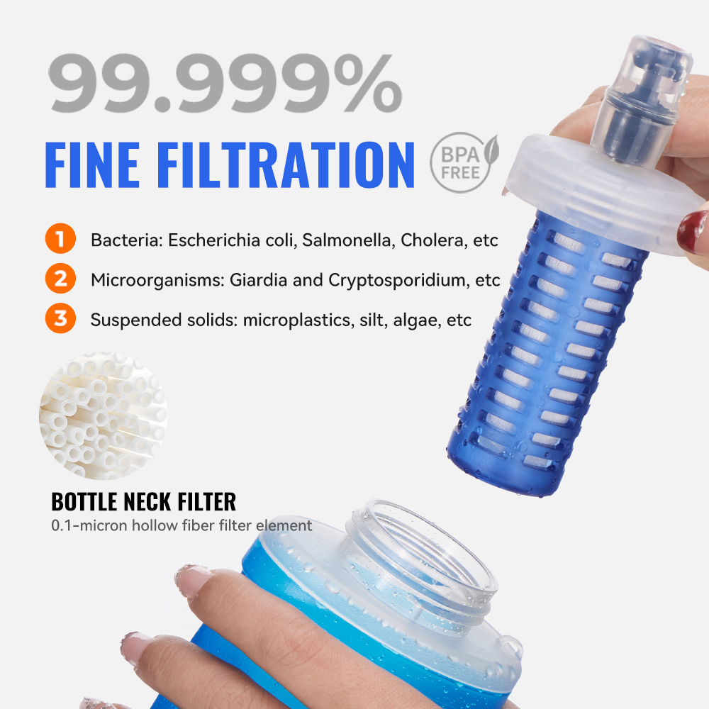 WRELS Water Filter Bottle Coll - огляд і ціна Collapsible Water Bottle
